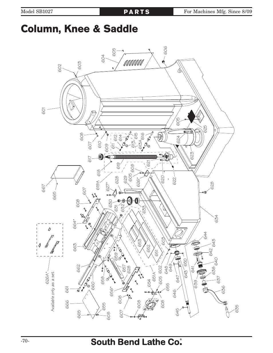 Column, knee & saddle | Southbend South Bend SB1027 User Manual | Page 72 / 84