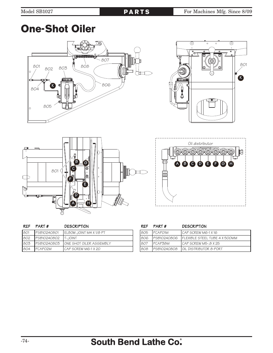 One-shot oiler | Southbend South Bend SB1027 User Manual | Page 76 / 84