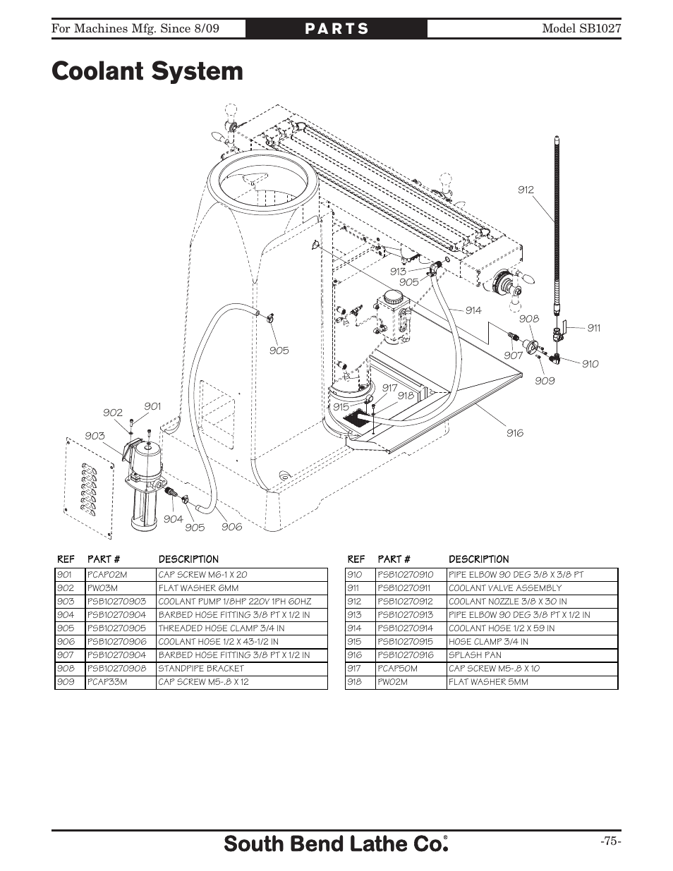 Coolant system | Southbend South Bend SB1027 User Manual | Page 77 / 84