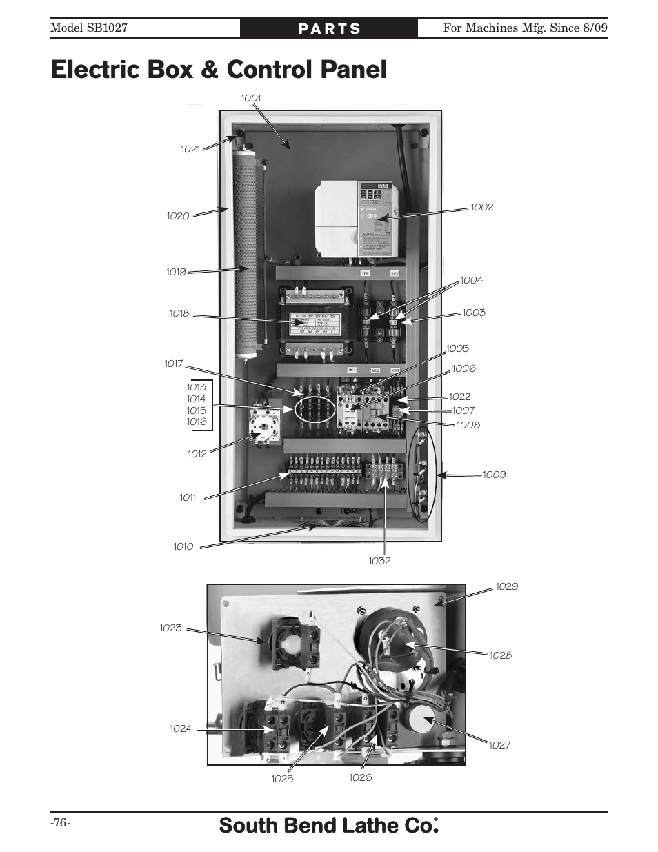 Electric box & control panel | Southbend South Bend SB1027 User Manual | Page 78 / 84