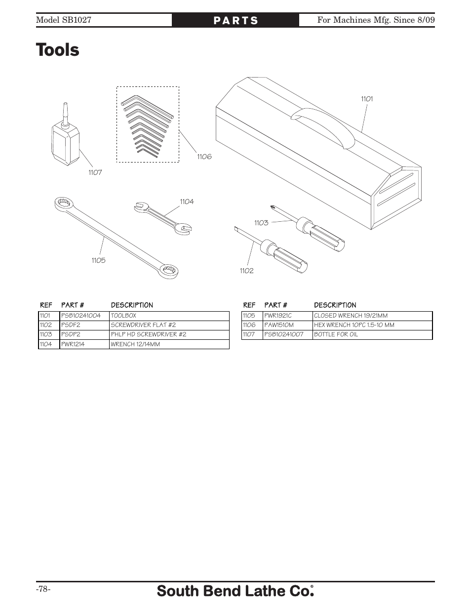 Tools | Southbend South Bend SB1027 User Manual | Page 80 / 84