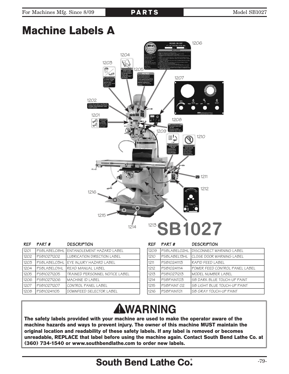 Machine labels a | Southbend South Bend SB1027 User Manual | Page 81 / 84