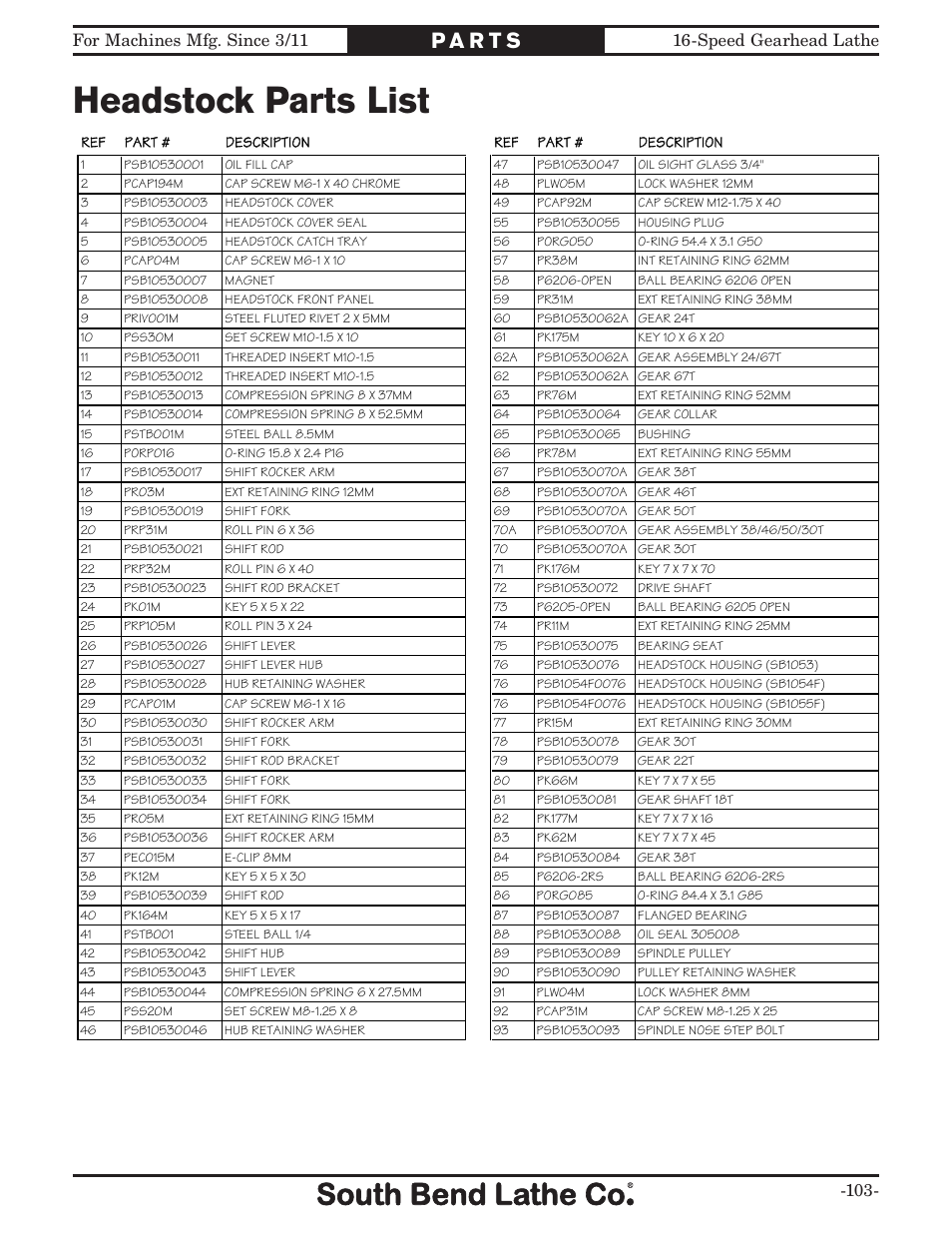 Headstock parts list | Southbend South Bend 16 SPEED GEARHEAD LATHE SB1053 User Manual | Page 105 / 136