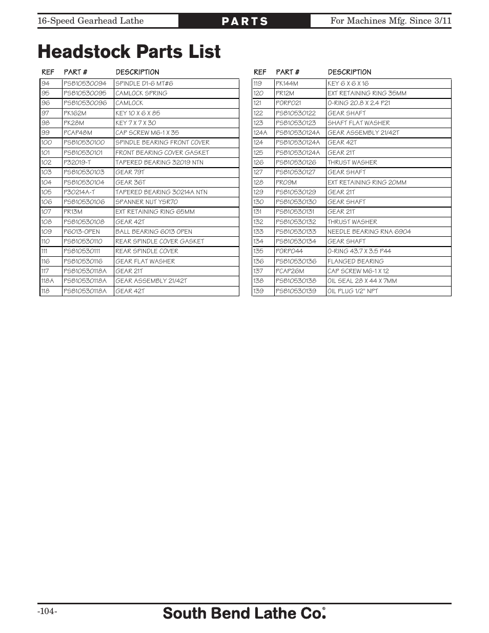 Headstock parts list | Southbend South Bend 16 SPEED GEARHEAD LATHE SB1053 User Manual | Page 106 / 136