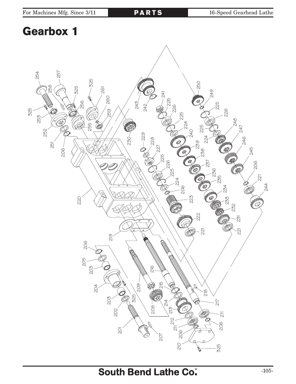 Gearbox 1 | Southbend South Bend 16 SPEED GEARHEAD LATHE SB1053 User Manual | Page 107 / 136