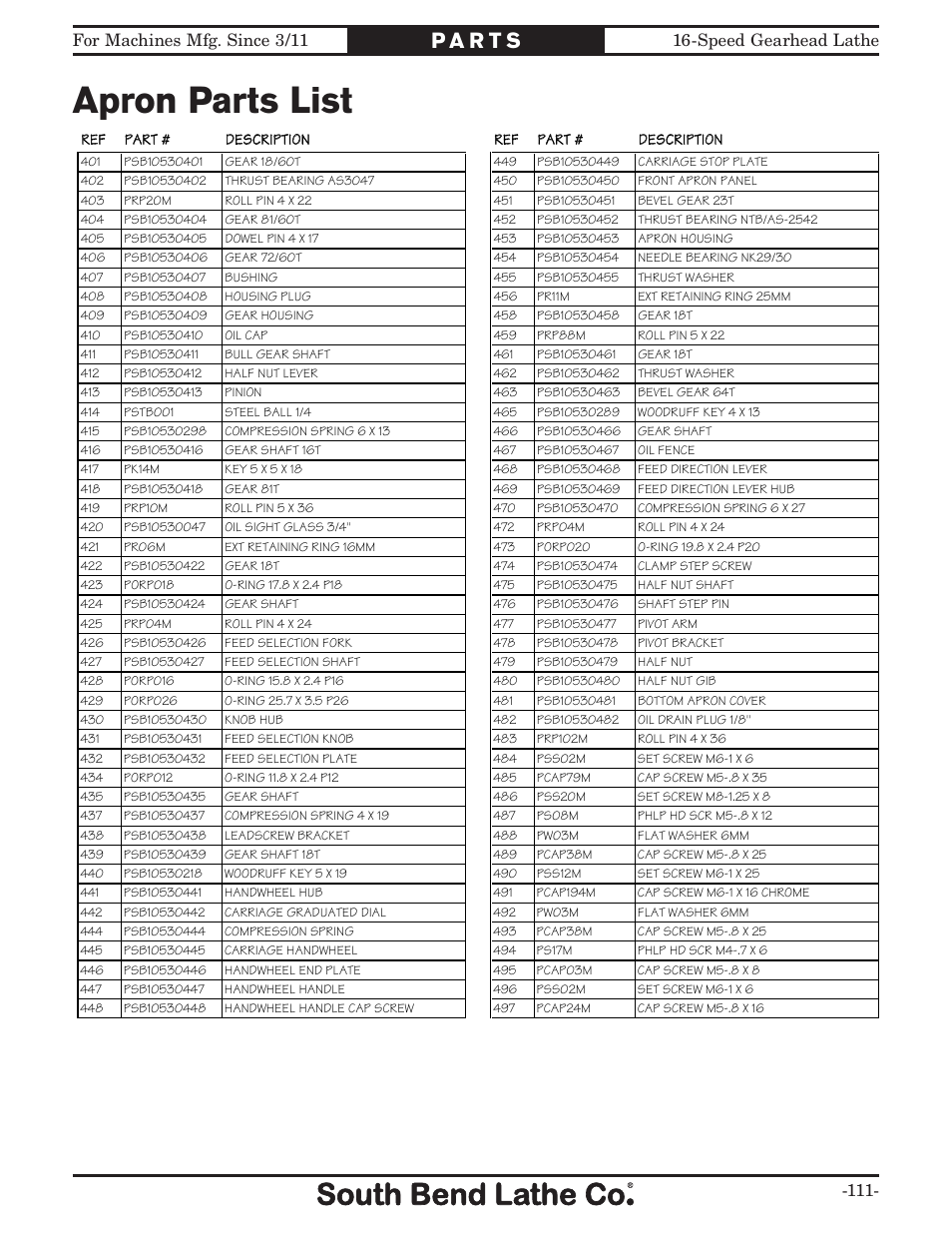 Apron parts list | Southbend South Bend 16 SPEED GEARHEAD LATHE SB1053 User Manual | Page 113 / 136