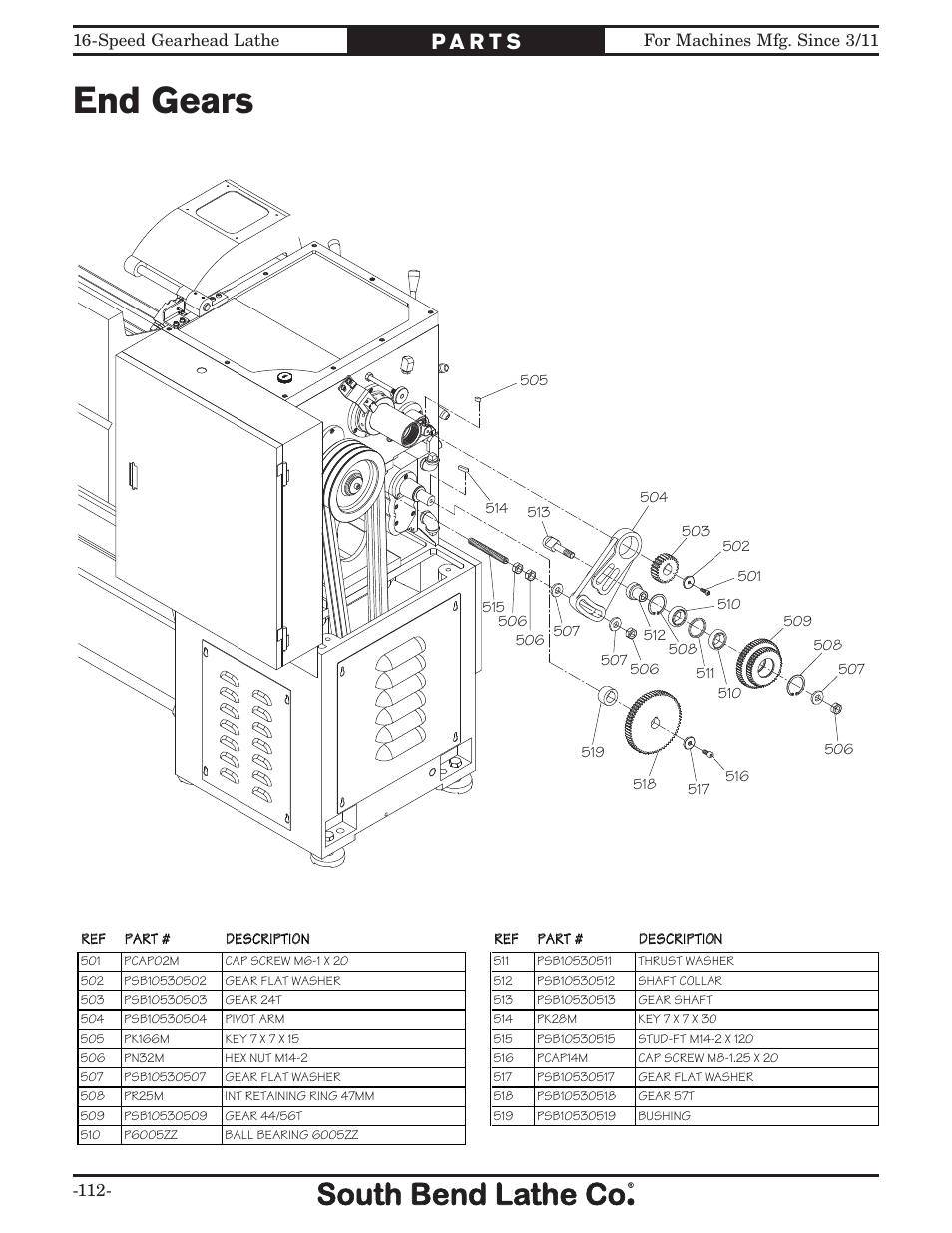 End gears | Southbend South Bend 16 SPEED GEARHEAD LATHE SB1053 User Manual | Page 114 / 136