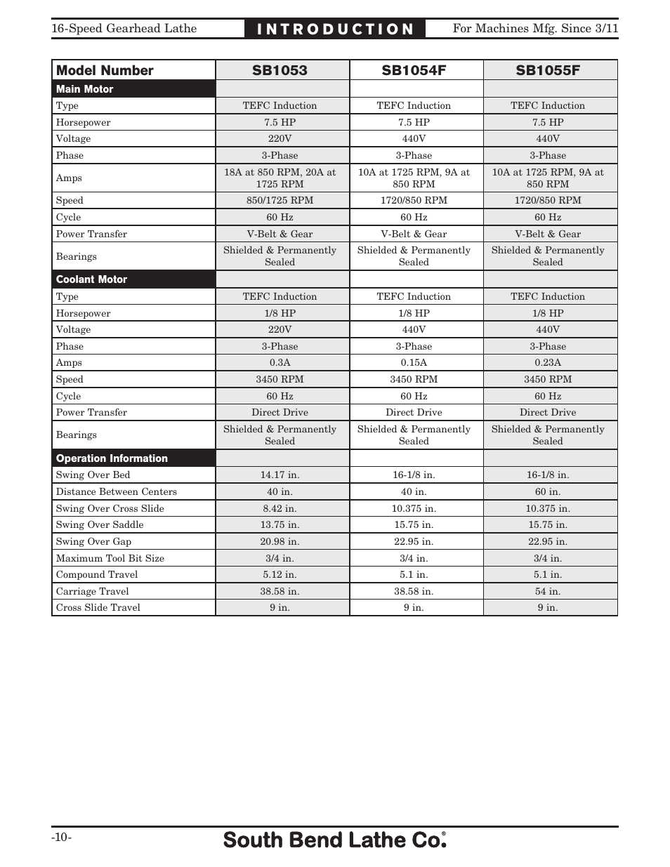 Southbend South Bend 16 SPEED GEARHEAD LATHE SB1053 User Manual | Page 12 / 136