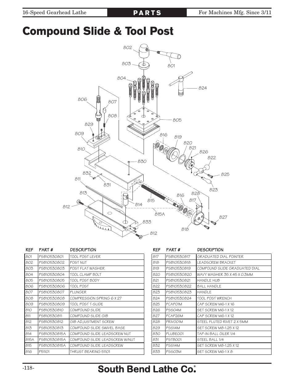 Compound slide & tool post | Southbend South Bend 16 SPEED GEARHEAD LATHE SB1053 User Manual | Page 120 / 136