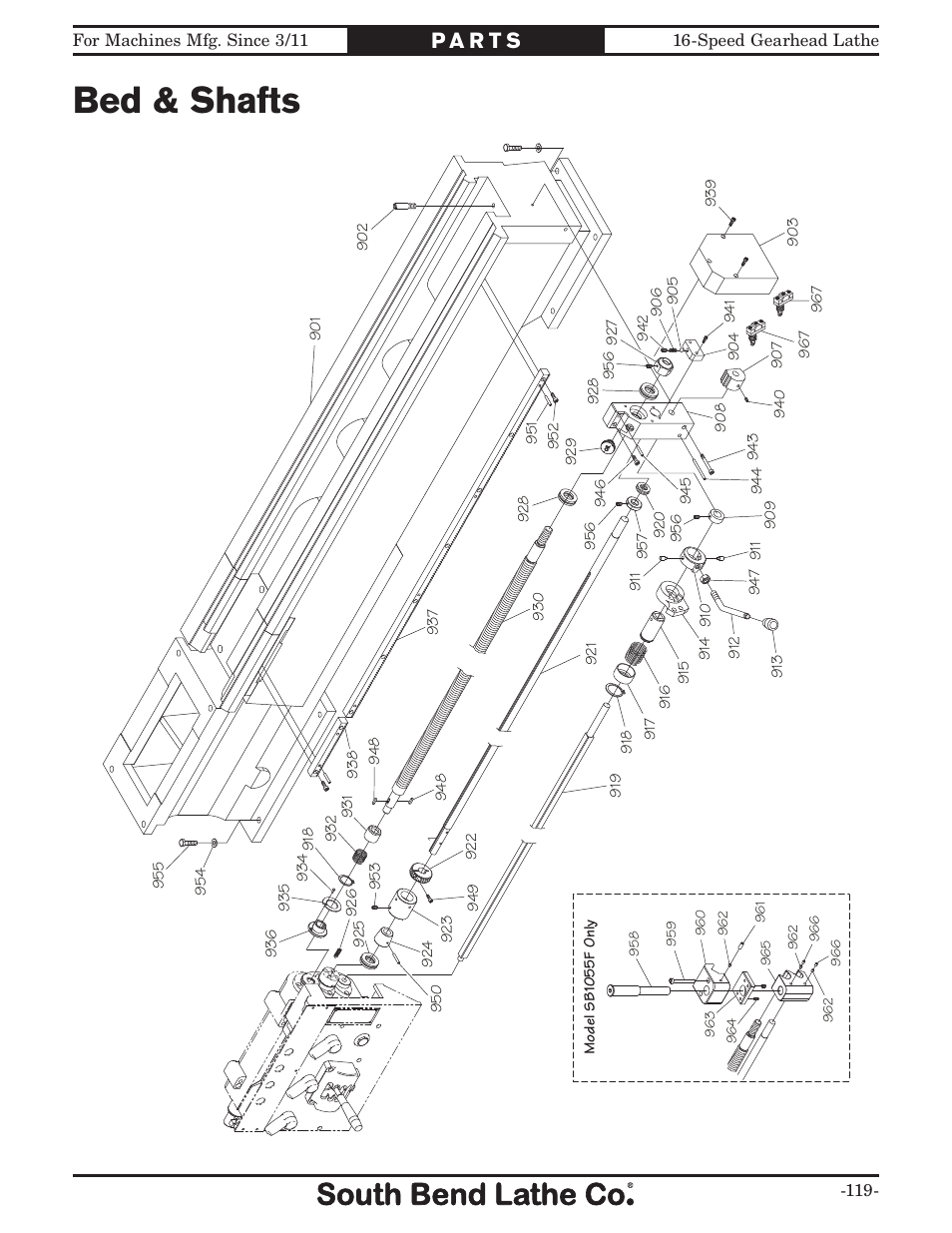 Bed & shafts | Southbend South Bend 16 SPEED GEARHEAD LATHE SB1053 User Manual | Page 121 / 136