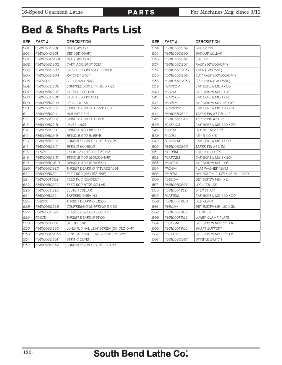 Bed & shafts parts list | Southbend South Bend 16 SPEED GEARHEAD LATHE SB1053 User Manual | Page 122 / 136