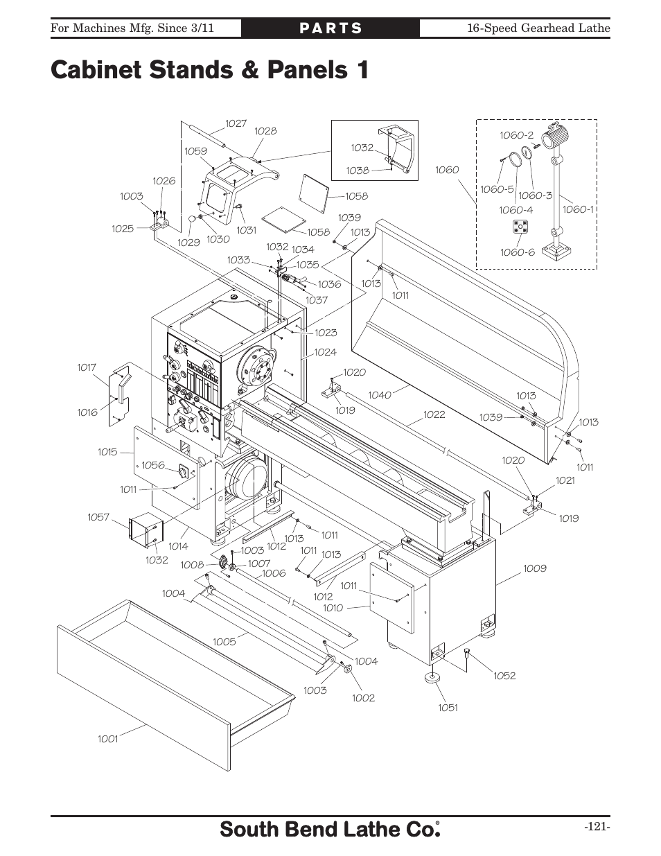 Cabinet stands & panels 1 | Southbend South Bend 16 SPEED GEARHEAD LATHE SB1053 User Manual | Page 123 / 136