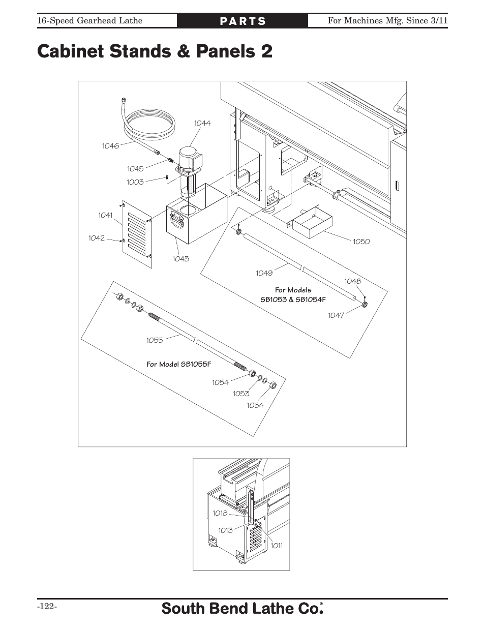 Cabinet stands & panels 2 | Southbend South Bend 16 SPEED GEARHEAD LATHE SB1053 User Manual | Page 124 / 136