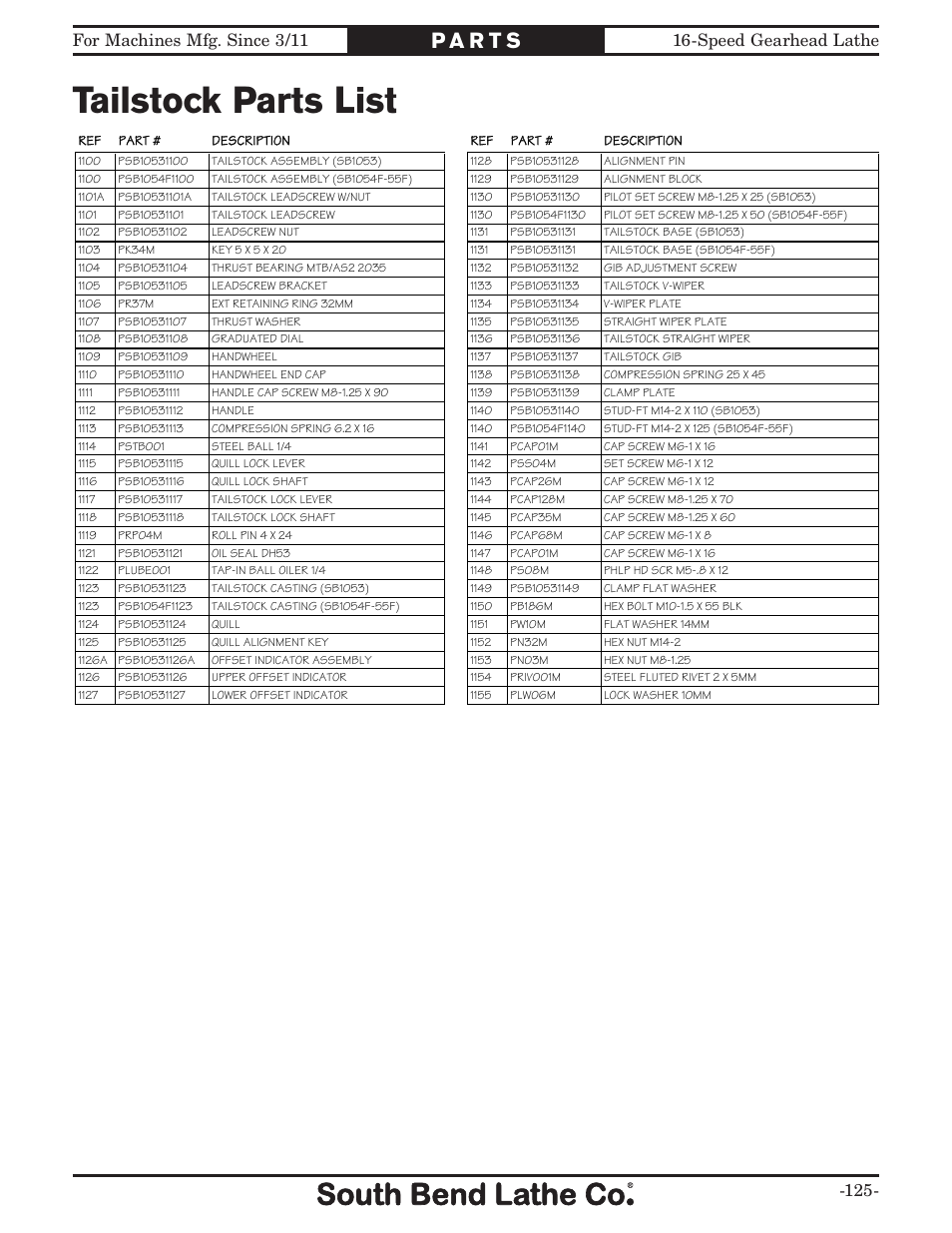 Tailstock parts list | Southbend South Bend 16 SPEED GEARHEAD LATHE SB1053 User Manual | Page 127 / 136