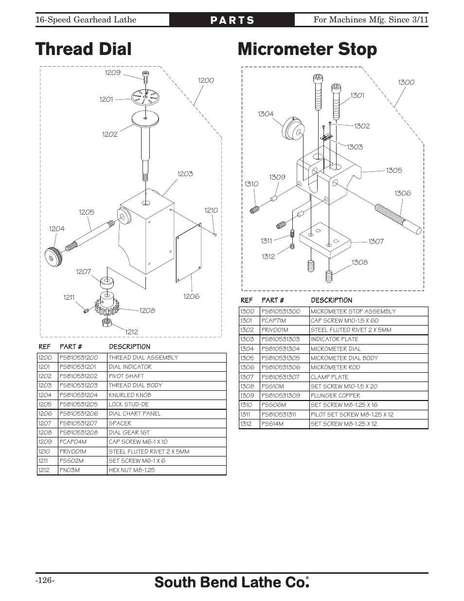 Thread dial, Micrometer stop | Southbend South Bend 16 SPEED GEARHEAD LATHE SB1053 User Manual | Page 128 / 136