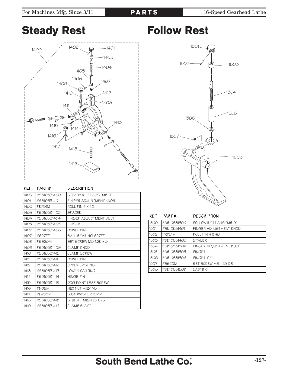 Steady rest, Follow rest | Southbend South Bend 16 SPEED GEARHEAD LATHE SB1053 User Manual | Page 129 / 136