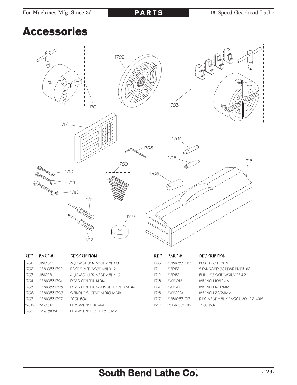 Accessories | Southbend South Bend 16 SPEED GEARHEAD LATHE SB1053 User Manual | Page 131 / 136