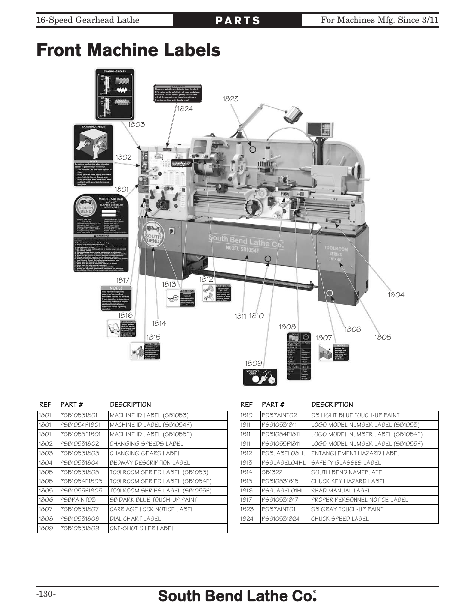 Front machine labels | Southbend South Bend 16 SPEED GEARHEAD LATHE SB1053 User Manual | Page 132 / 136