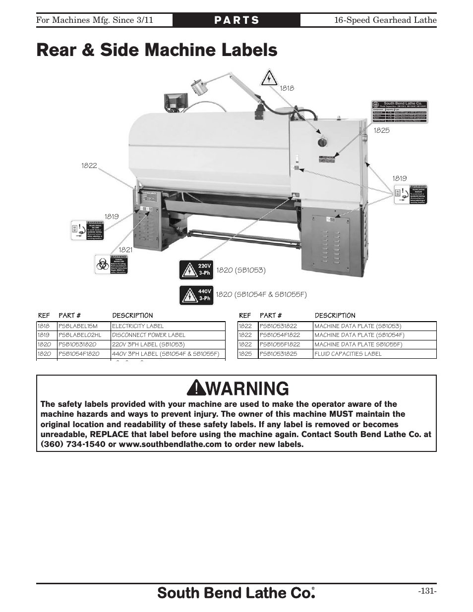 Rear & side machine labels | Southbend South Bend 16 SPEED GEARHEAD LATHE SB1053 User Manual | Page 133 / 136