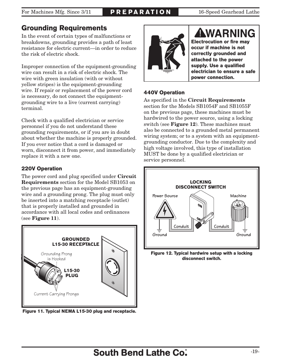 Grounding requirements | Southbend South Bend 16 SPEED GEARHEAD LATHE SB1053 User Manual | Page 21 / 136