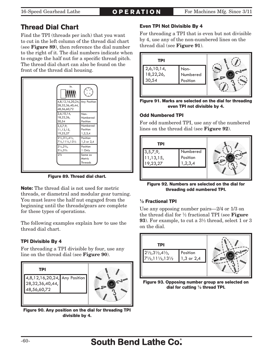 Thread dial chart | Southbend South Bend 16 SPEED GEARHEAD LATHE SB1053 User Manual | Page 62 / 136