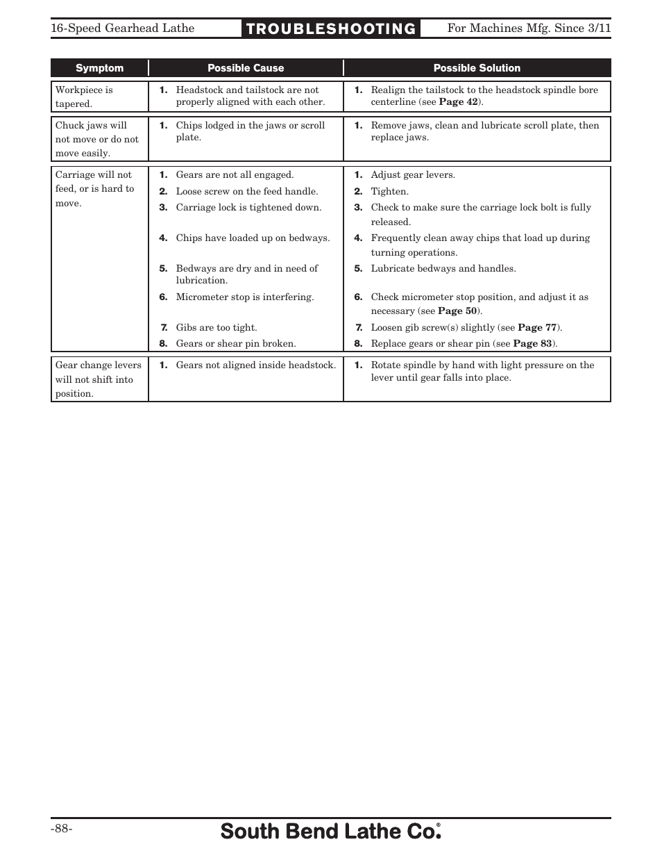 Southbend South Bend 16 SPEED GEARHEAD LATHE SB1053 User Manual | Page 90 / 136