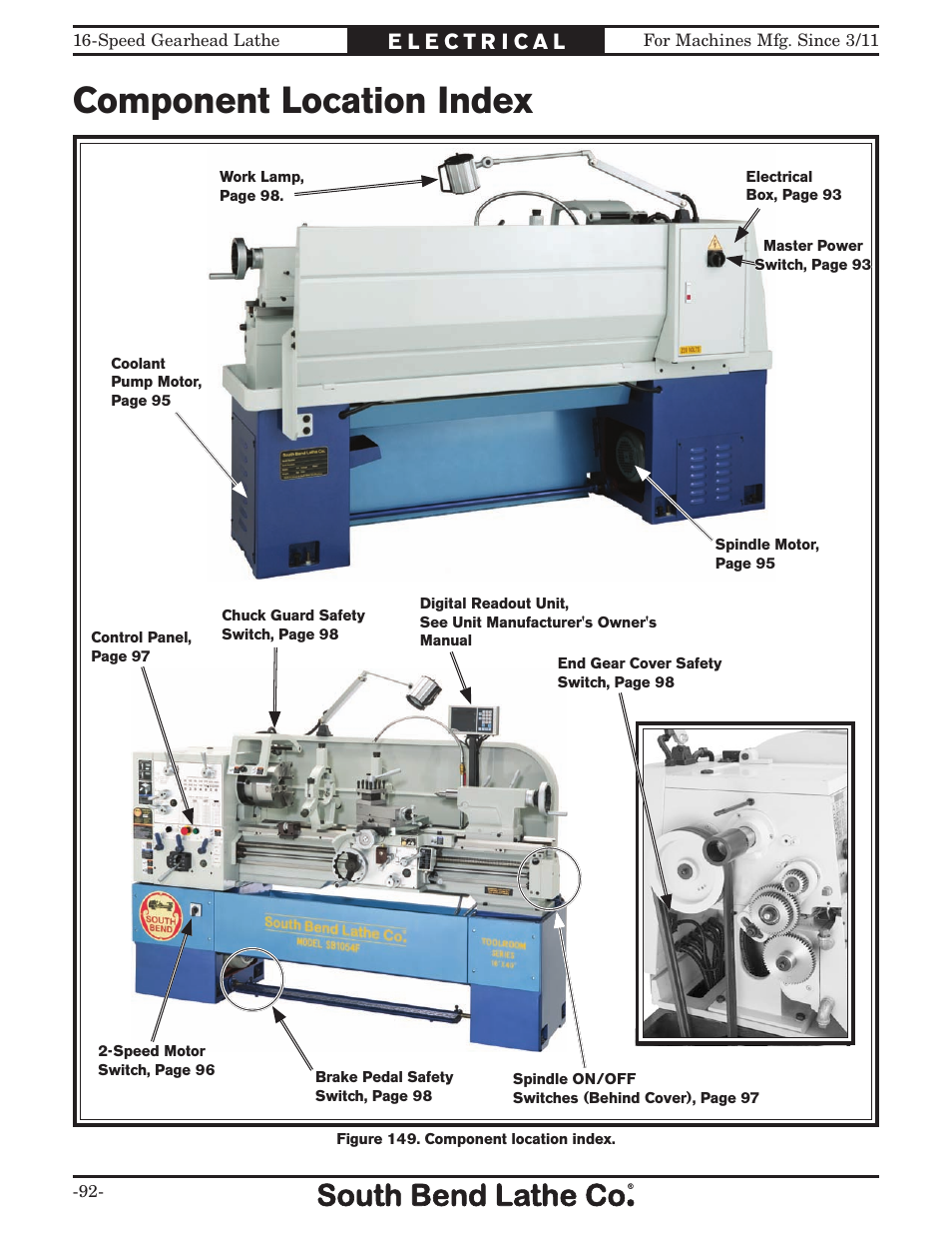 Component location index | Southbend South Bend 16 SPEED GEARHEAD LATHE SB1053 User Manual | Page 94 / 136