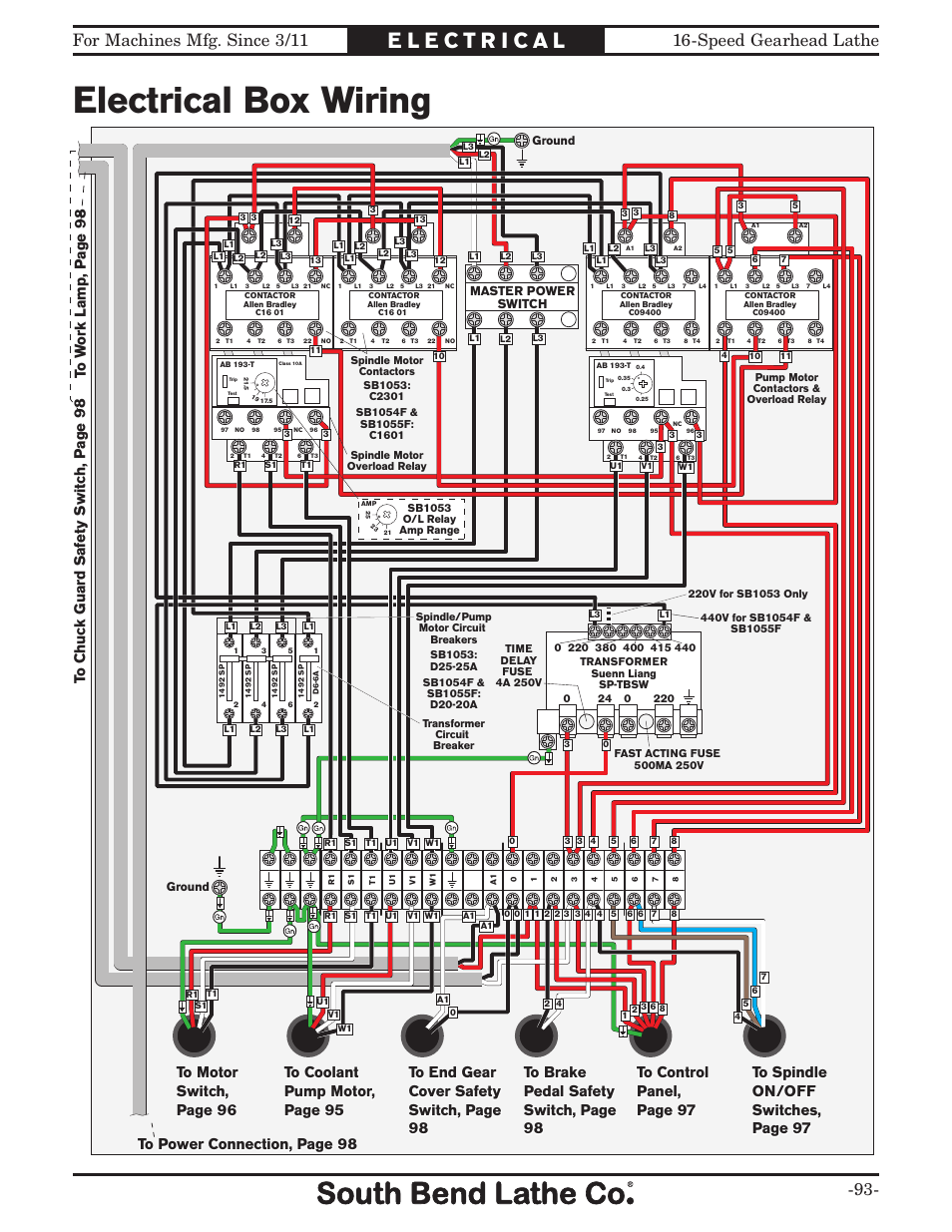 Electrical box wiring | Southbend South Bend 16 SPEED GEARHEAD LATHE SB1053 User Manual | Page 95 / 136