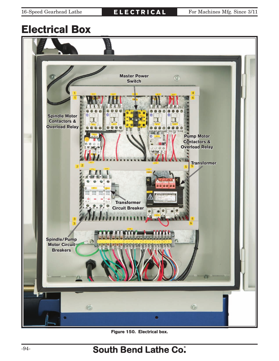 Electrical box | Southbend South Bend 16 SPEED GEARHEAD LATHE SB1053 User Manual | Page 96 / 136