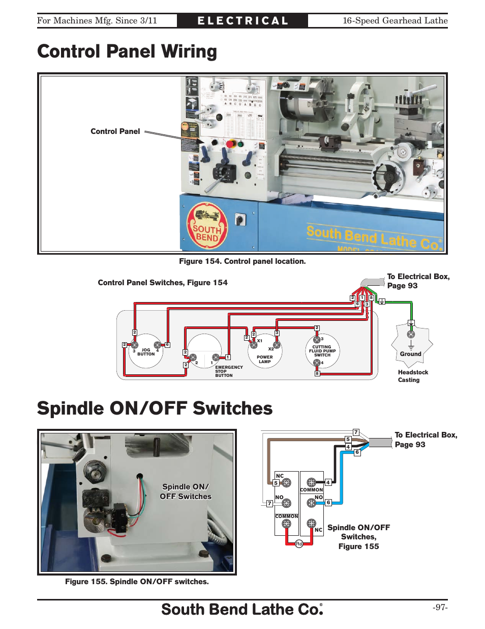 Control panel wiring, Spindle on/off switches, Control panel and motor | Figure 154. control panel location. control panel, Figure 155. spindle on/off switches | Southbend South Bend 16 SPEED GEARHEAD LATHE SB1053 User Manual | Page 99 / 136