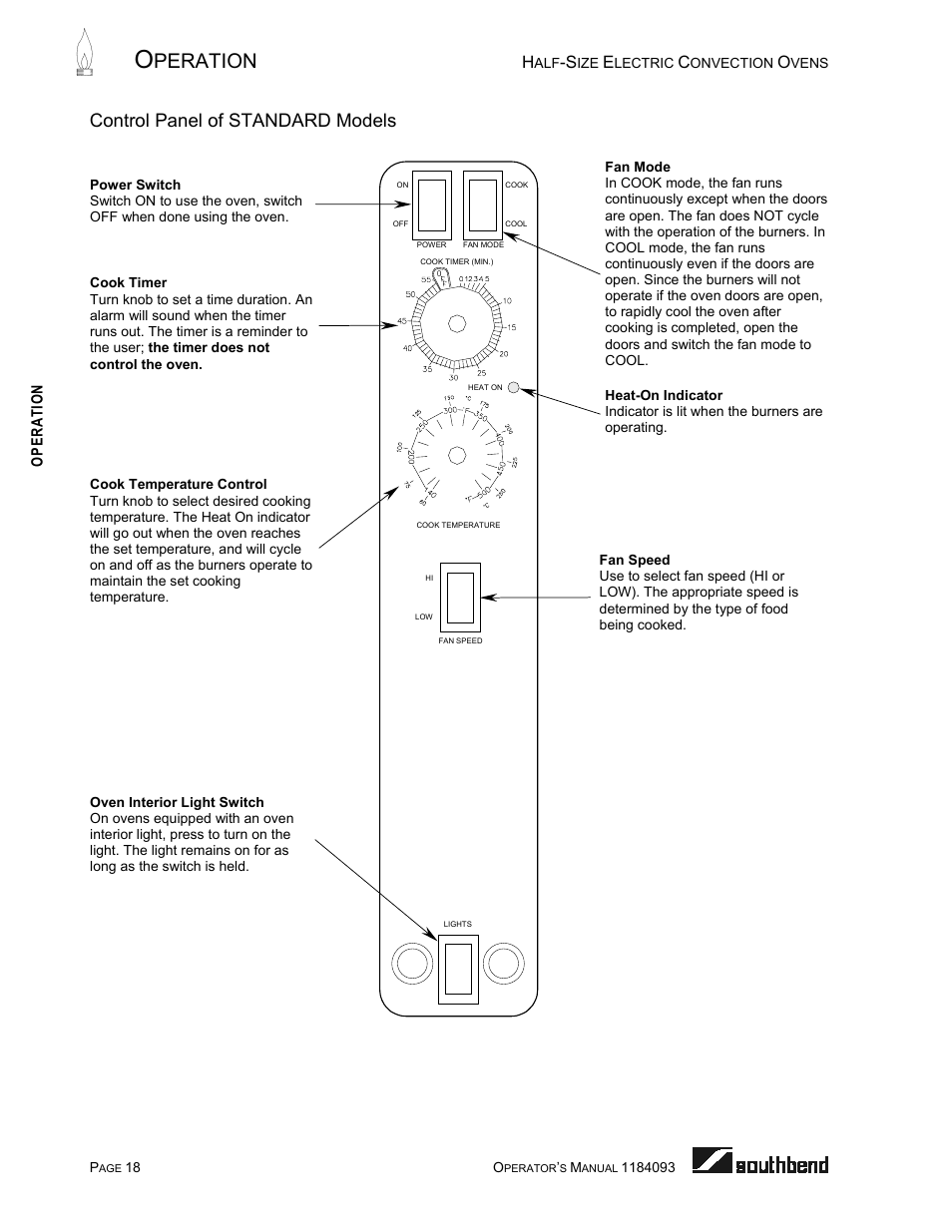 Control panel of standard models, Peration | Southbend 1184093 User Manual | Page 18 / 72