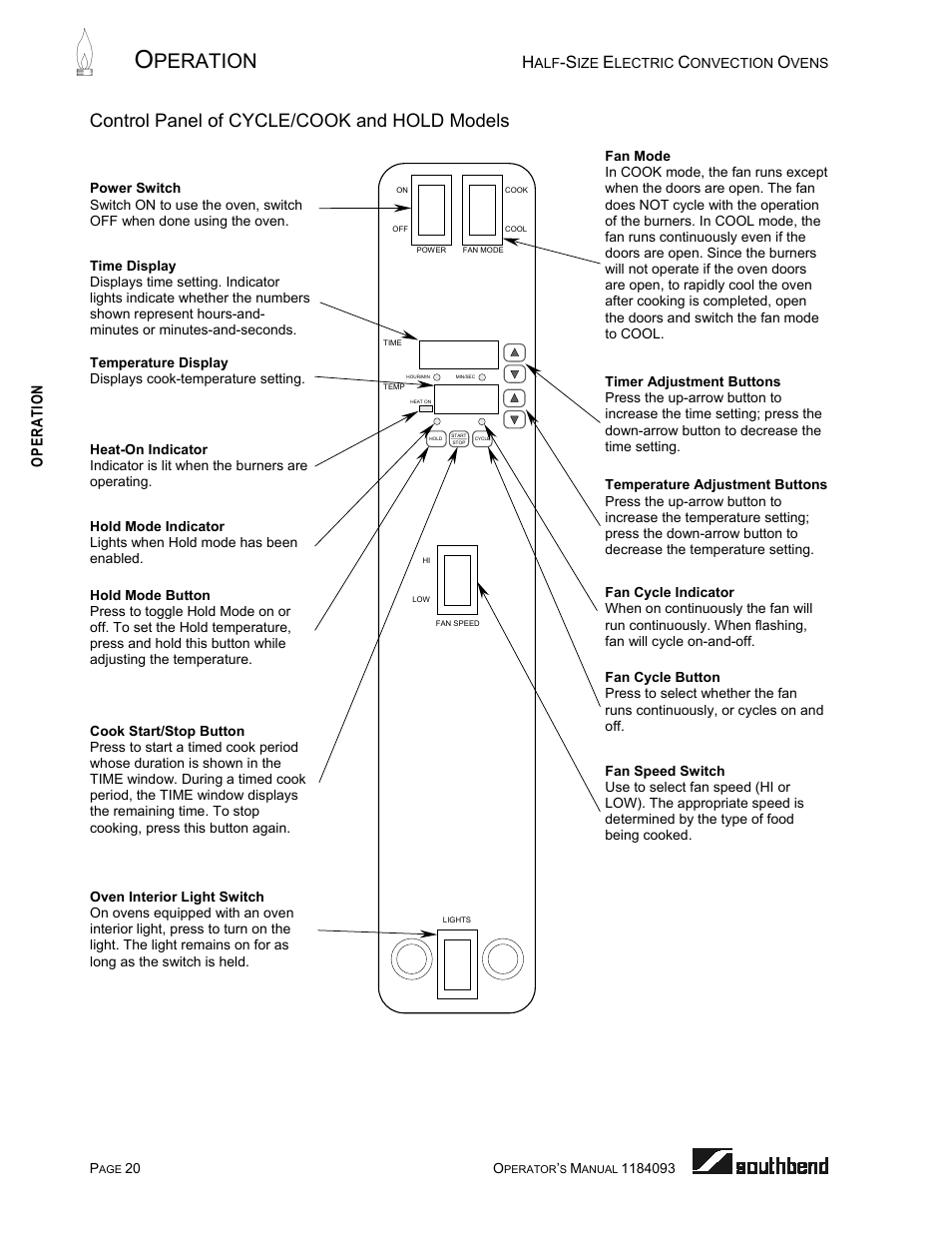 Control panel of cycle/cook and hold models, Ge 20, Peration | Southbend 1184093 User Manual | Page 20 / 72