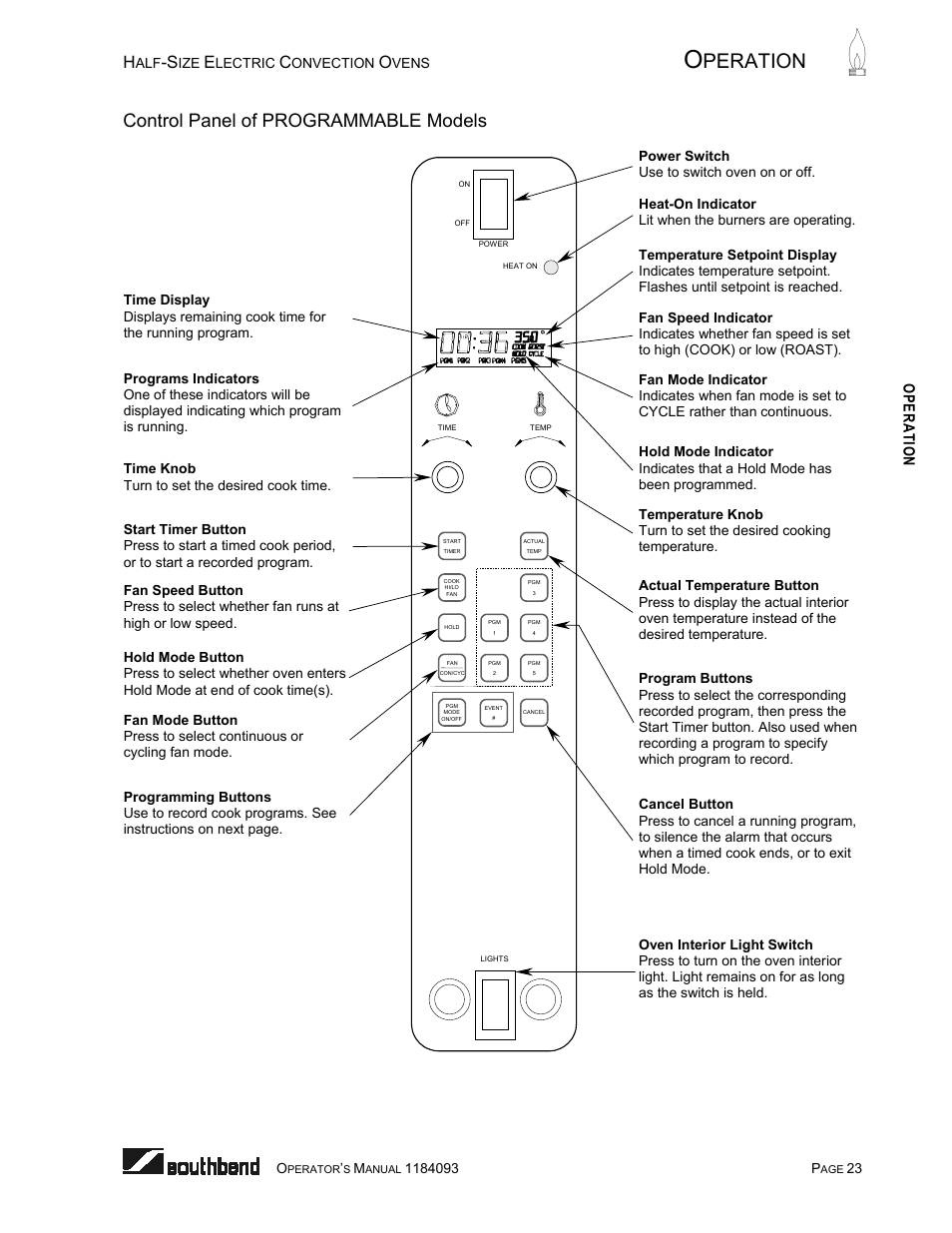 Control panel of programmable models, Ge 23, Peration | Operation, Lectric, Onvection, Vens | Southbend 1184093 User Manual | Page 23 / 72