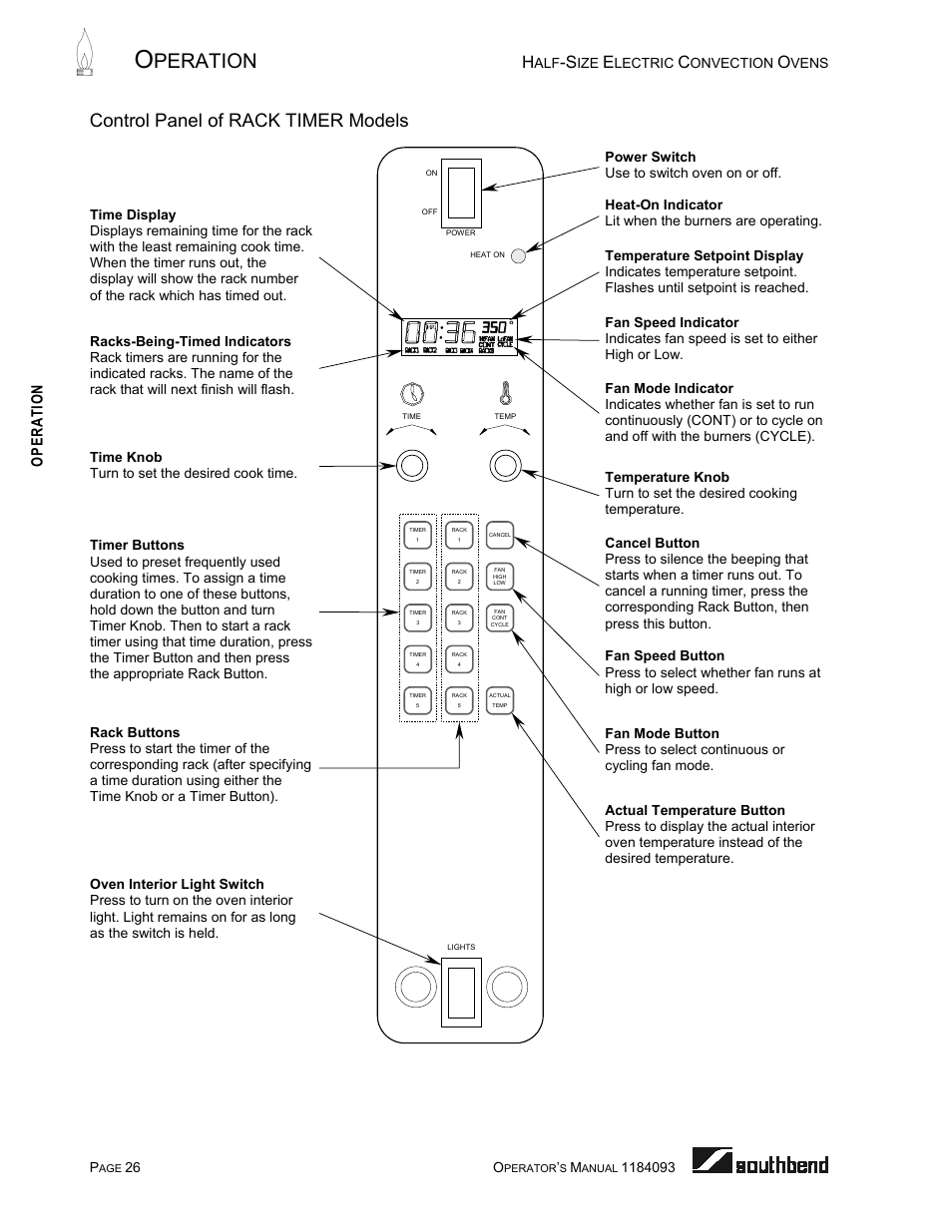 Control panel of rack timer models, Peration, Operation | Lectric, Onvection, Vens p, 26 o | Southbend 1184093 User Manual | Page 26 / 72