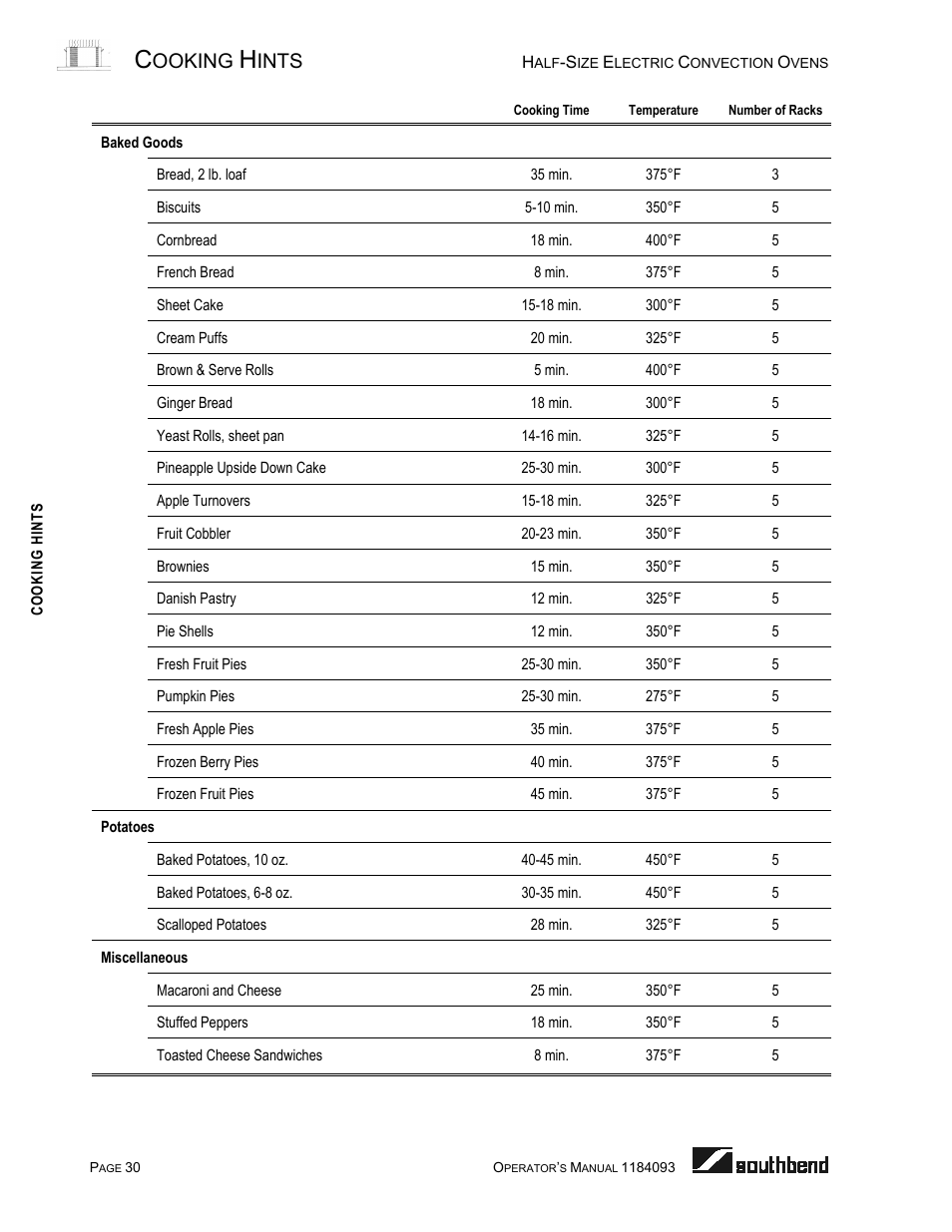 Ooking, Ints | Southbend 1184093 User Manual | Page 30 / 72