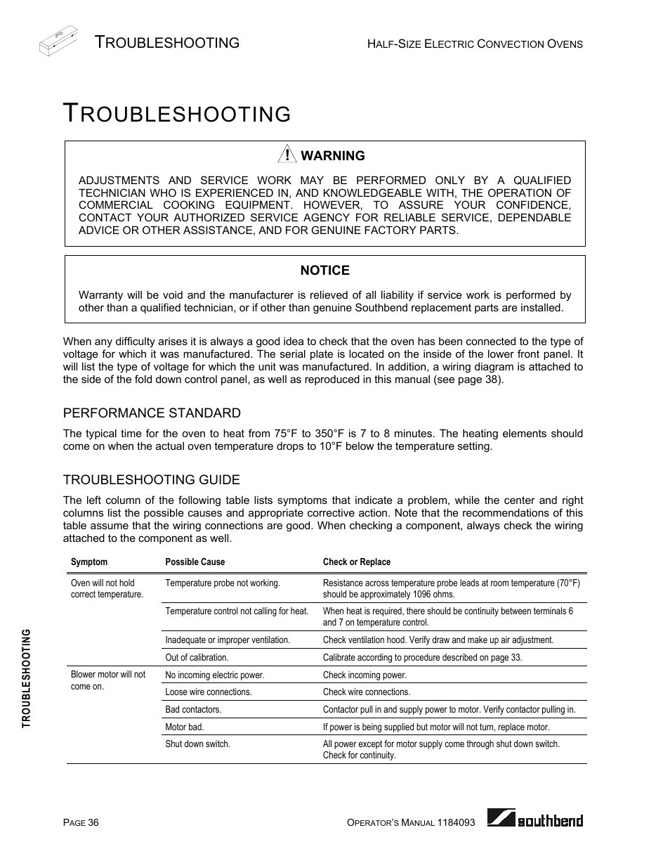 Troubleshooting, Performance standard, Troubleshooting guide | Roubleshooting | Southbend 1184093 User Manual | Page 36 / 72