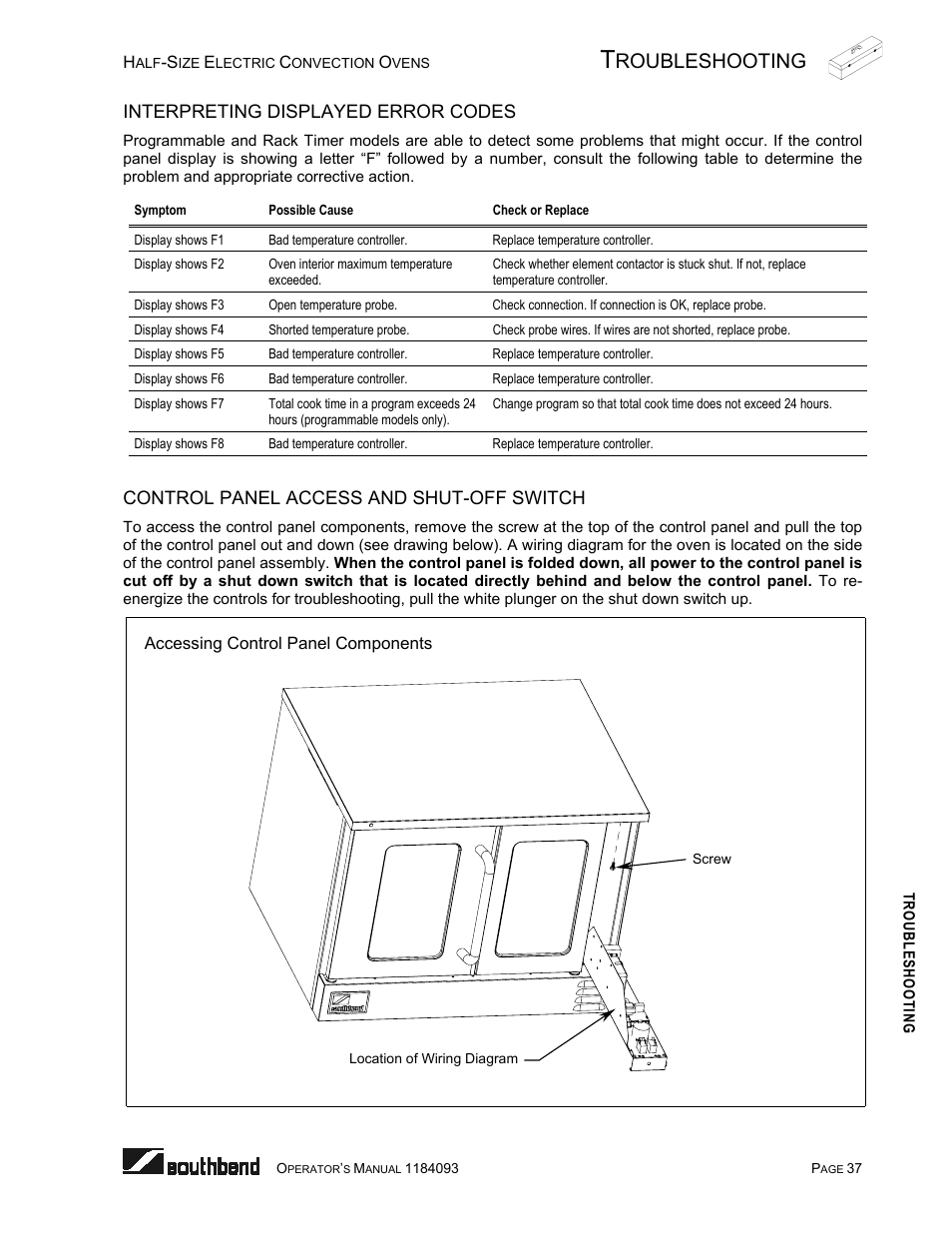 Interpreting displayed error codes, Control panel access and shut-off switch, Roubleshooting | Southbend 1184093 User Manual | Page 37 / 72