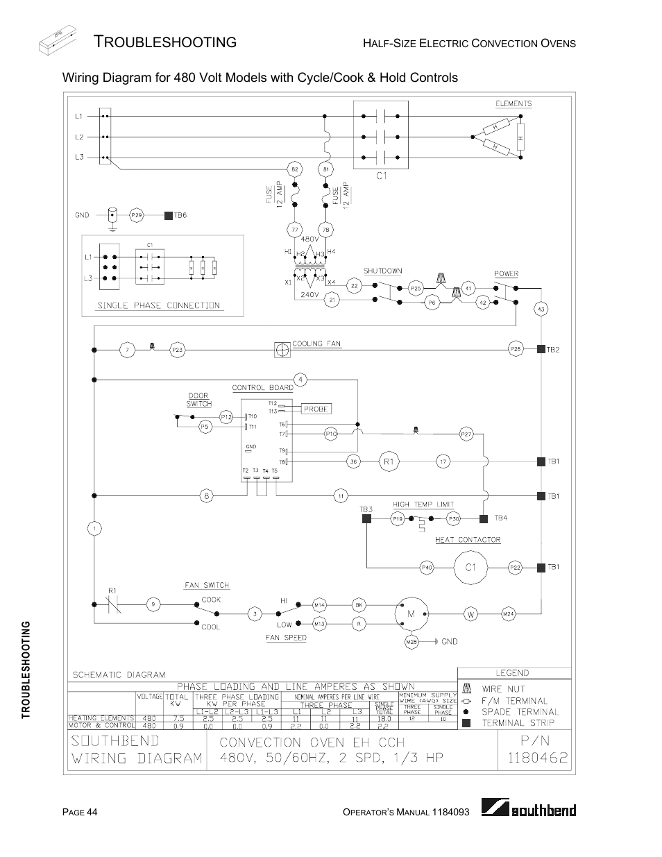 Roubleshooting | Southbend 1184093 User Manual | Page 44 / 72