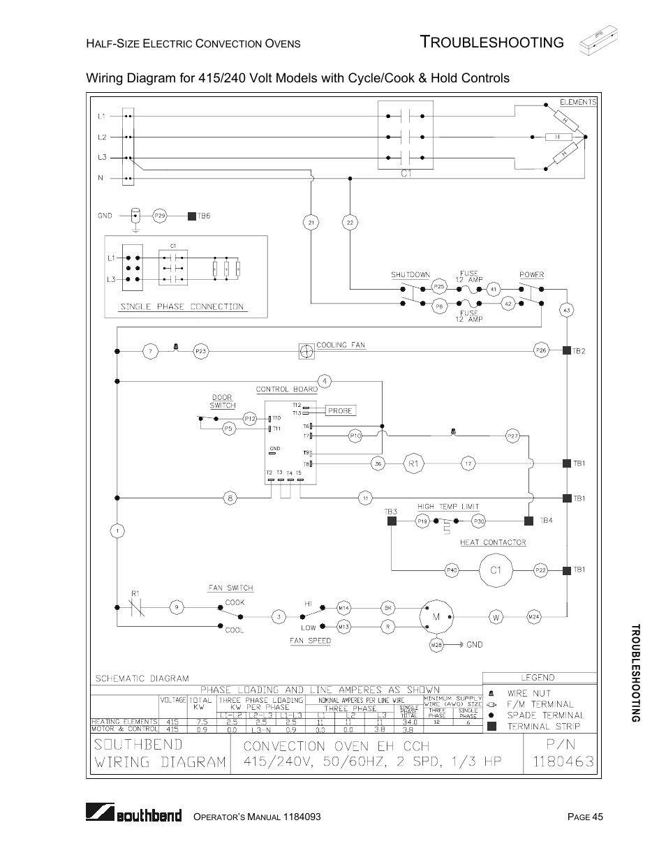 Roubleshooting | Southbend 1184093 User Manual | Page 45 / 72