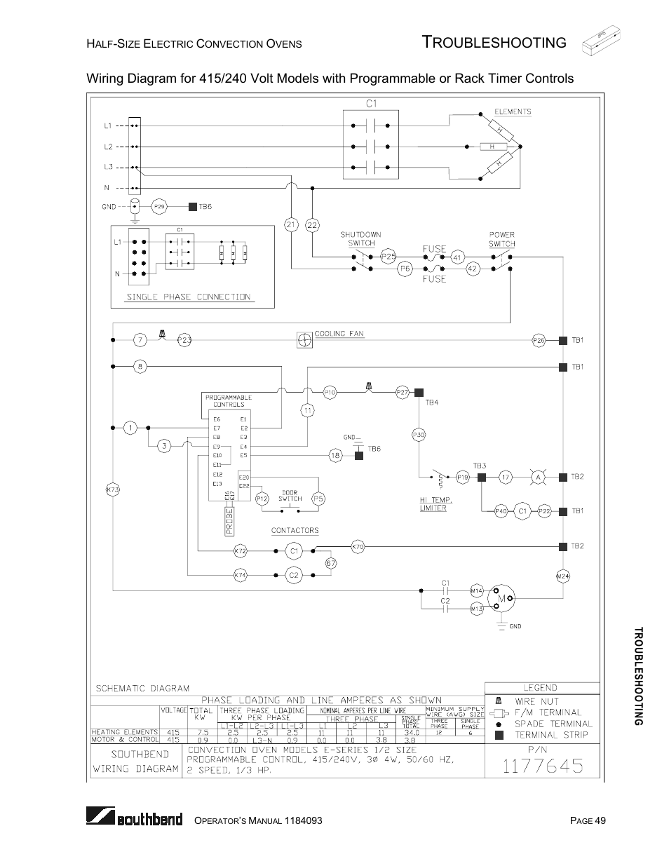 Roubleshooting | Southbend 1184093 User Manual | Page 49 / 72