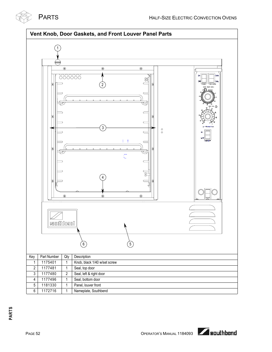 Arts | Southbend 1184093 User Manual | Page 52 / 72