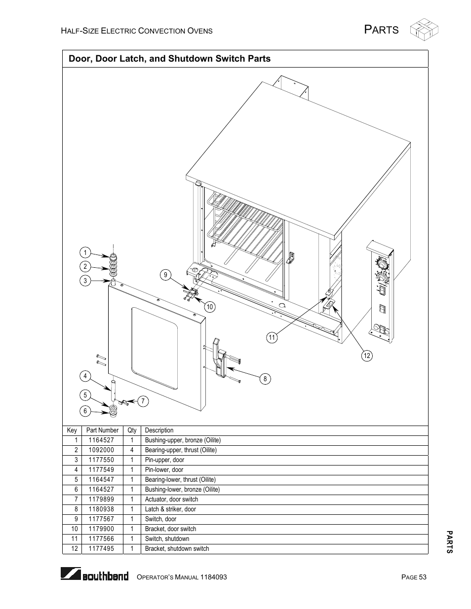 Door, door latch, and shutdown switch parts, Arts | Southbend 1184093 User Manual | Page 53 / 72