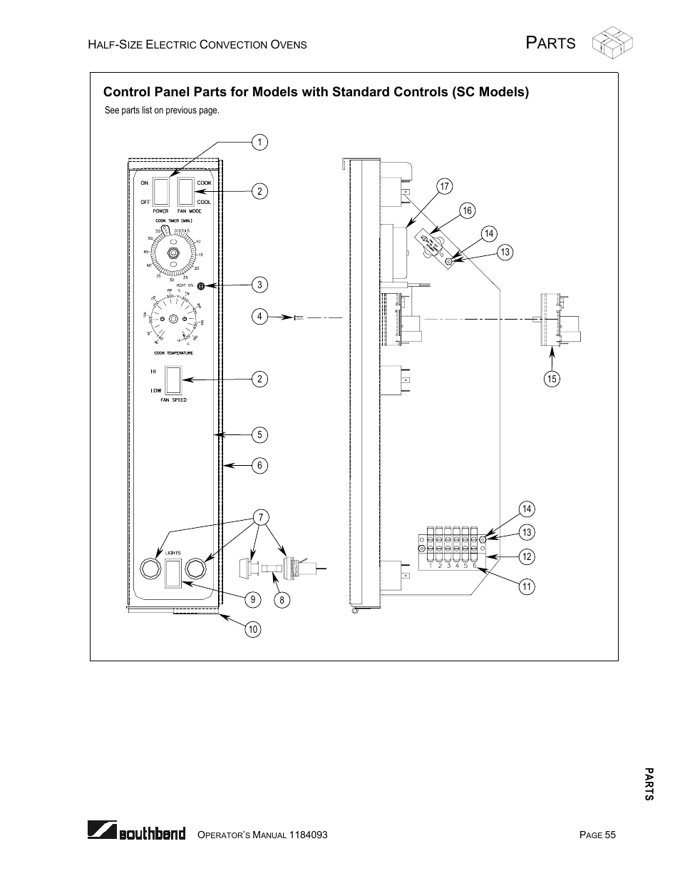 Arts | Southbend 1184093 User Manual | Page 55 / 72