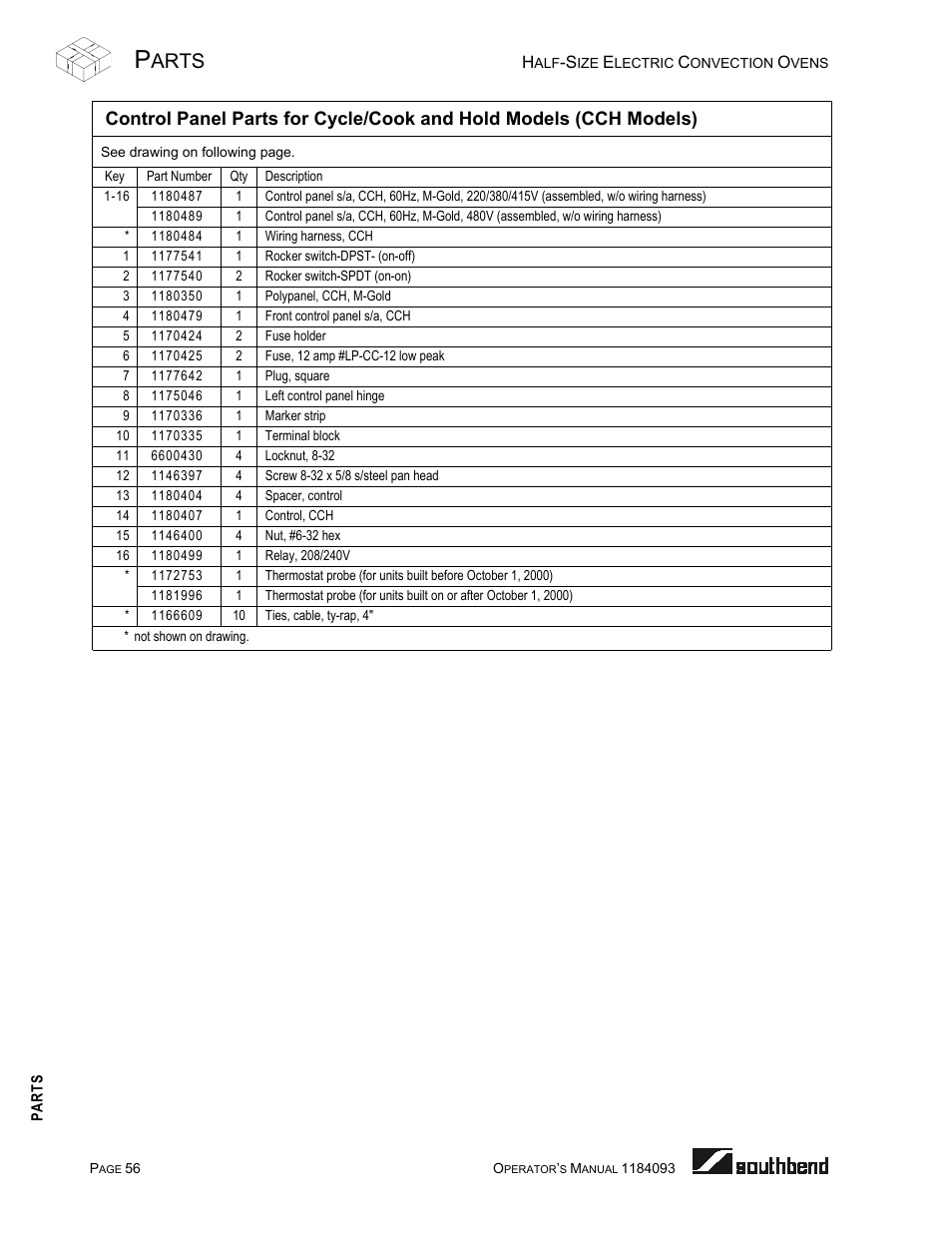 Arts | Southbend 1184093 User Manual | Page 56 / 72