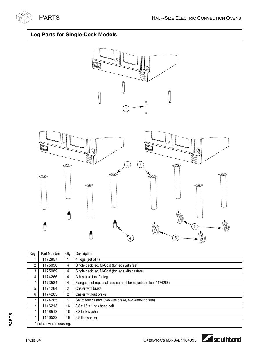 Leg parts for single-deck models, Arts | Southbend 1184093 User Manual | Page 64 / 72