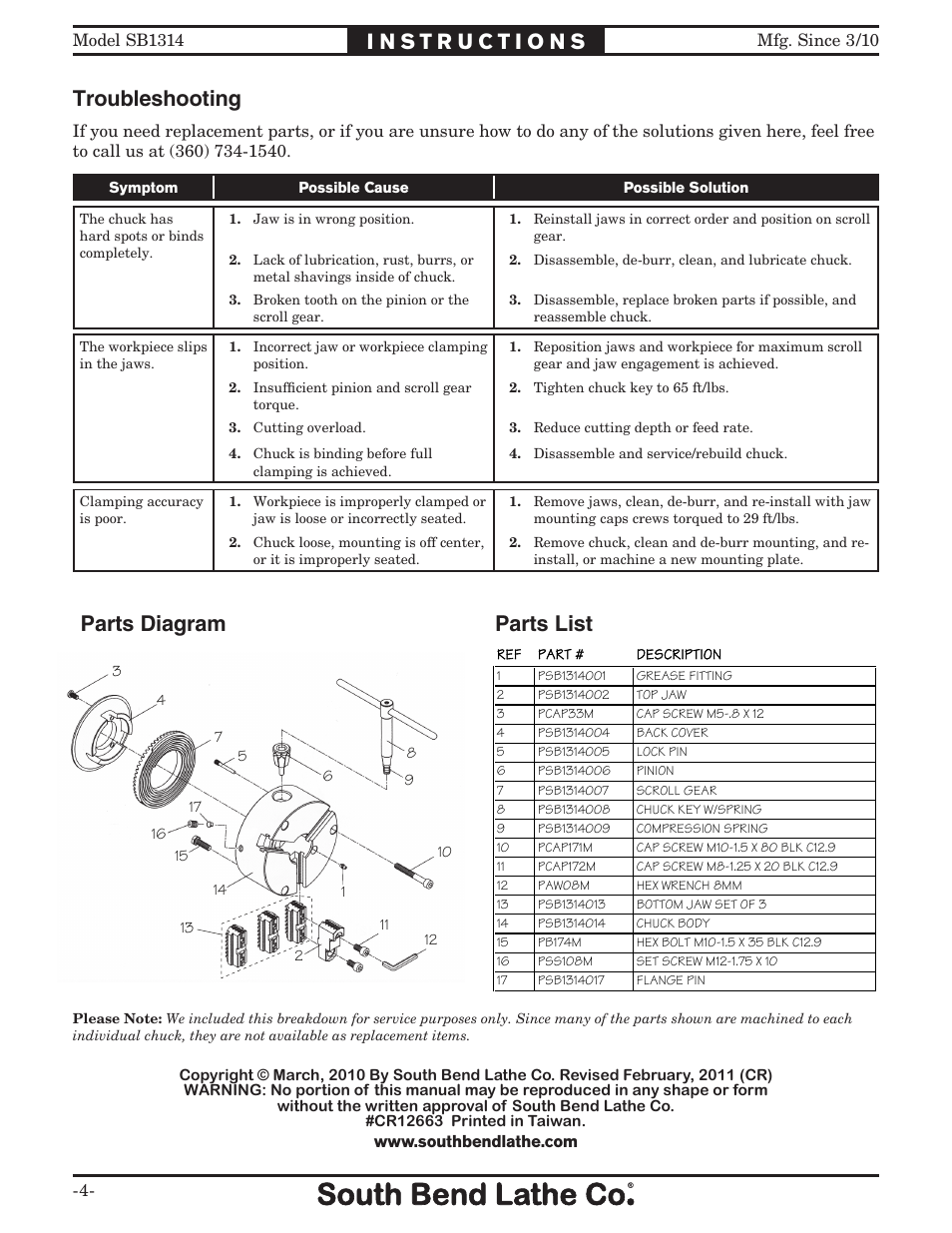 Troubleshooting, Parts diagram parts list | Southbend SB1314 User Manual | Page 4 / 4