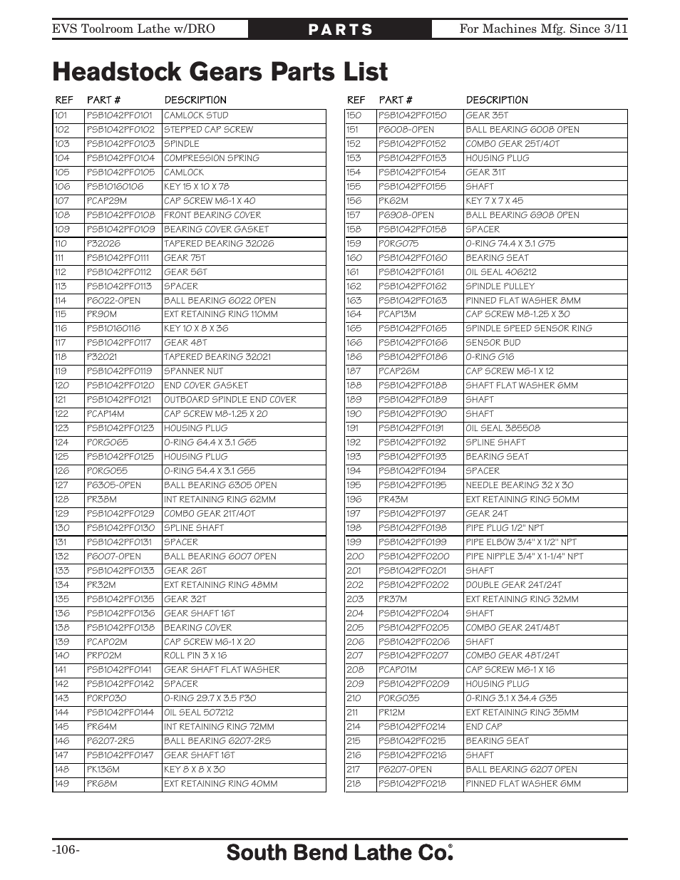 Headstock gears parts list | Southbend EVS Tool Room lathe w/DRO SB1059F User Manual | Page 108 / 140