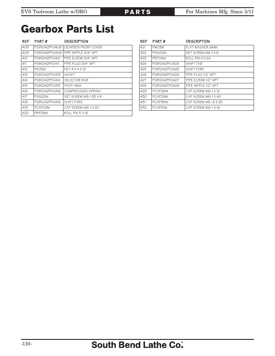 Gearbox parts list | Southbend EVS Tool Room lathe w/DRO SB1059F User Manual | Page 112 / 140