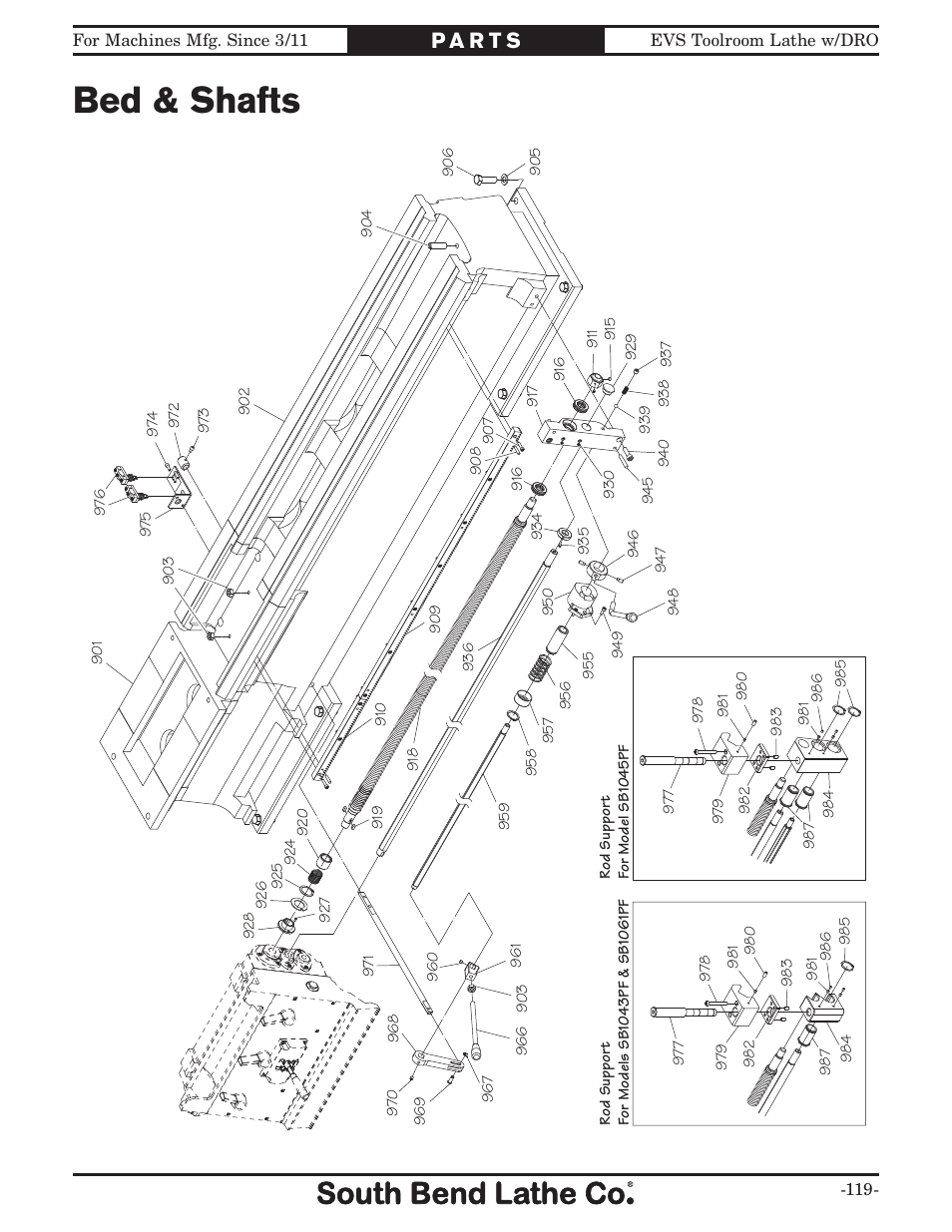 Bed & shafts | Southbend EVS Tool Room lathe w/DRO SB1059F User Manual | Page 121 / 140