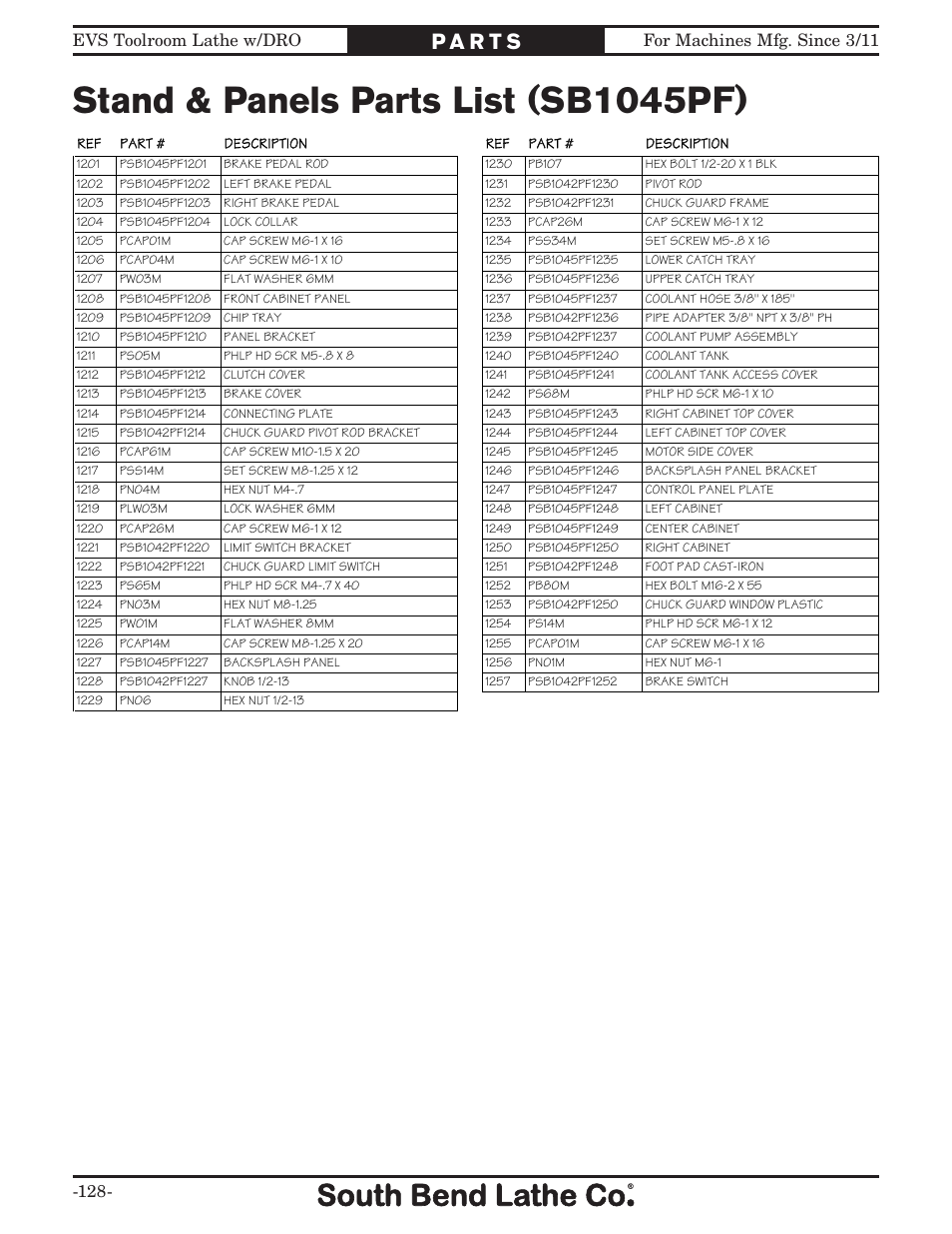 Stand & panels parts list (sb1045pf) | Southbend EVS Tool Room lathe w/DRO SB1059F User Manual | Page 130 / 140